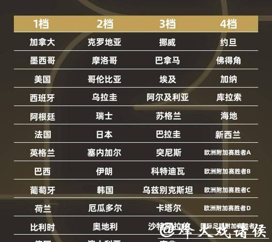 2026世界杯买球平台推荐排行榜 2026世界杯买球平台推荐排行榜
